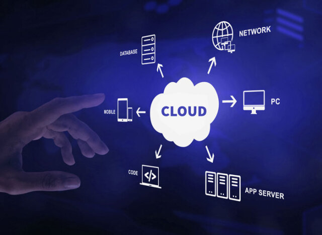 Cloud Provider